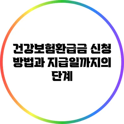 건강보험환급금 신청 방법과 지급일까지의 단계