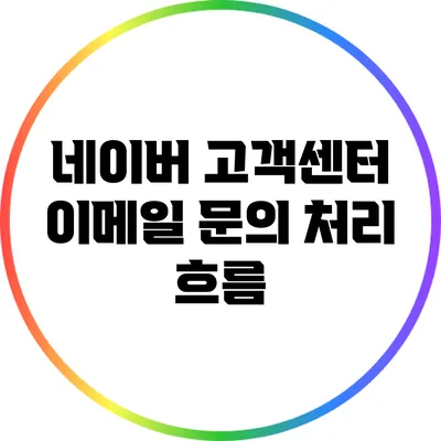 네이버 고객센터 이메일 문의 처리 흐름