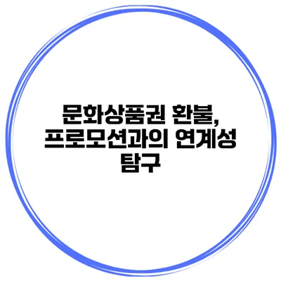 문화상품권 환불, 프로모션과의 연계성 탐구